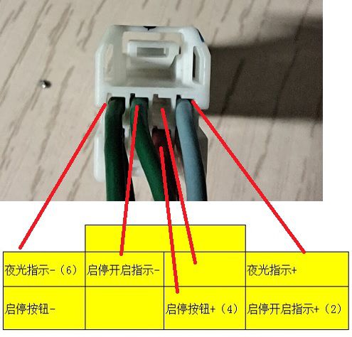 日产&amp;启辰车型启停按钮接口对应功能图.jpg