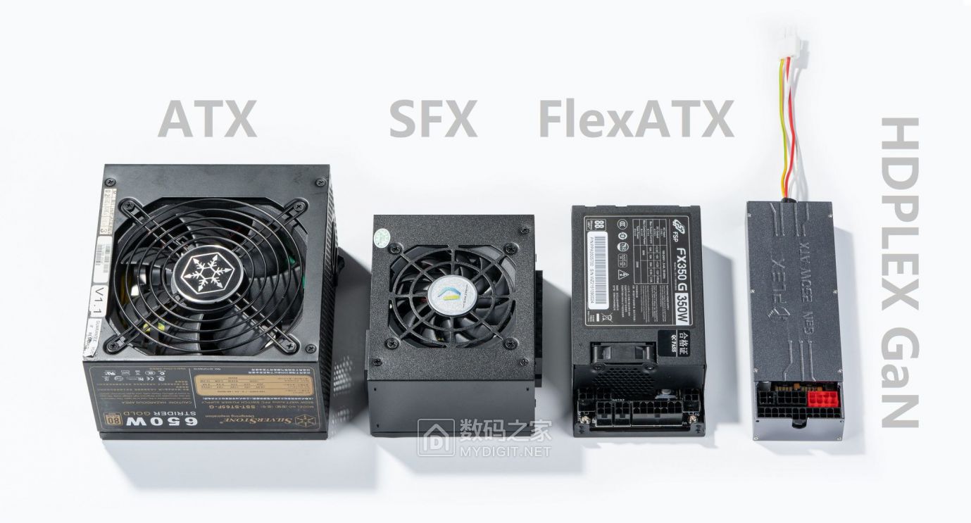 HDPLEX.250W.GAN.Size.jpg