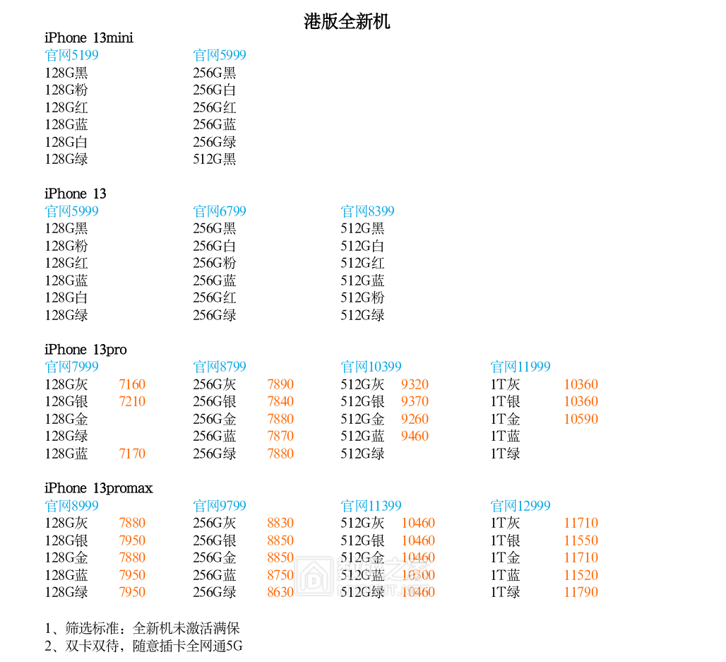购买港版手机平台有哪些