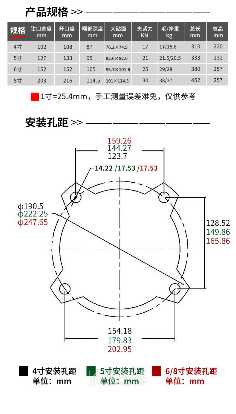 O1CN01ICsysK2NSByGuwHP4_!!2214049519961.jpg