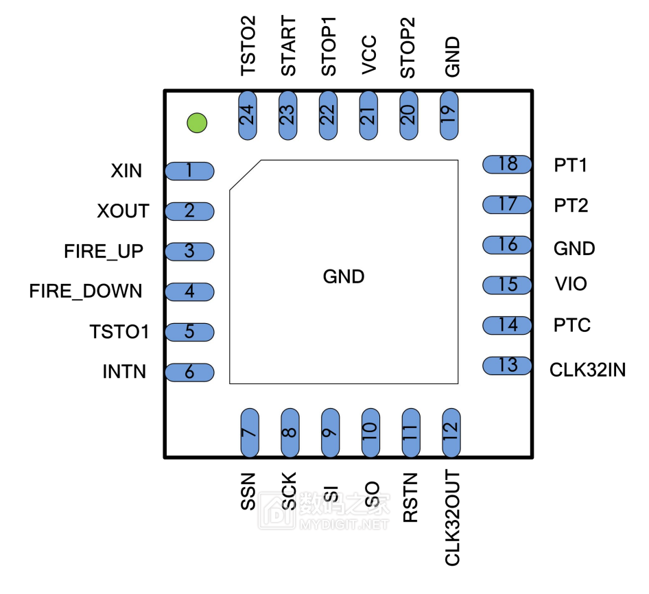1dfb13a18b574c5091f4fc61a21cff55?from=pc.png