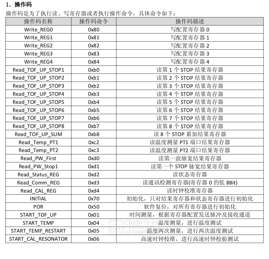 5cda1c81d2224c549015c46b85828ae4?from=pc.png