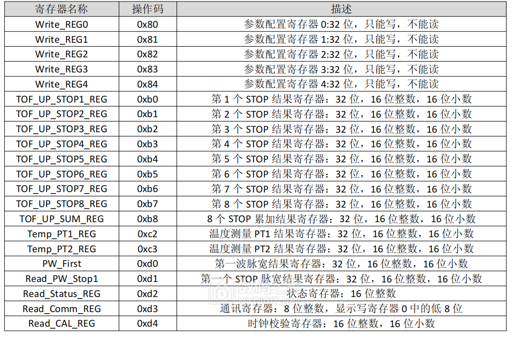 9c67f68344044f1b9896028c19e98e99?from=pc.png