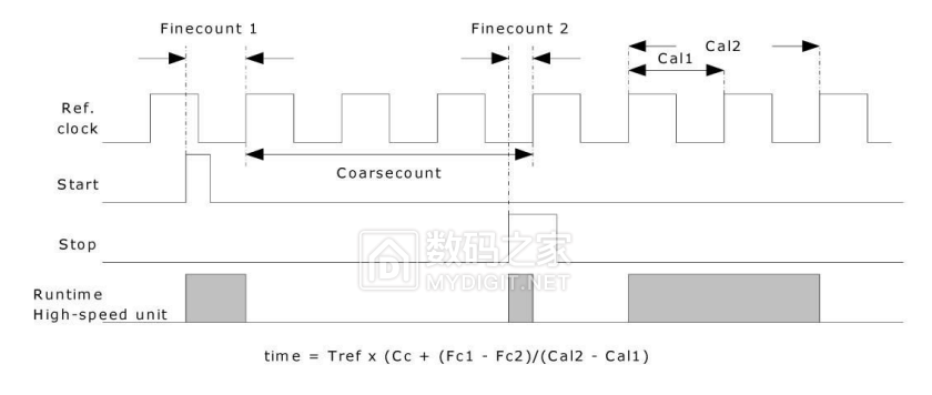 b105bc4c1af04d3ab40e30b26dfc1e32?from=pc.png