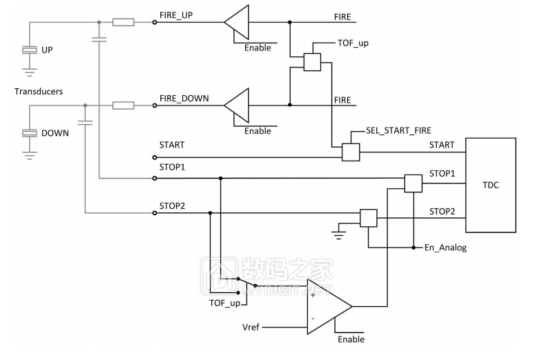 2e49edd9fe5046a49d345410a1498af5?from=pc.png