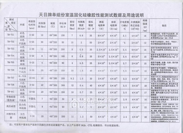 O1CN01Rzlnwr2BDHUNApk7D_!!2201422878304.jpg