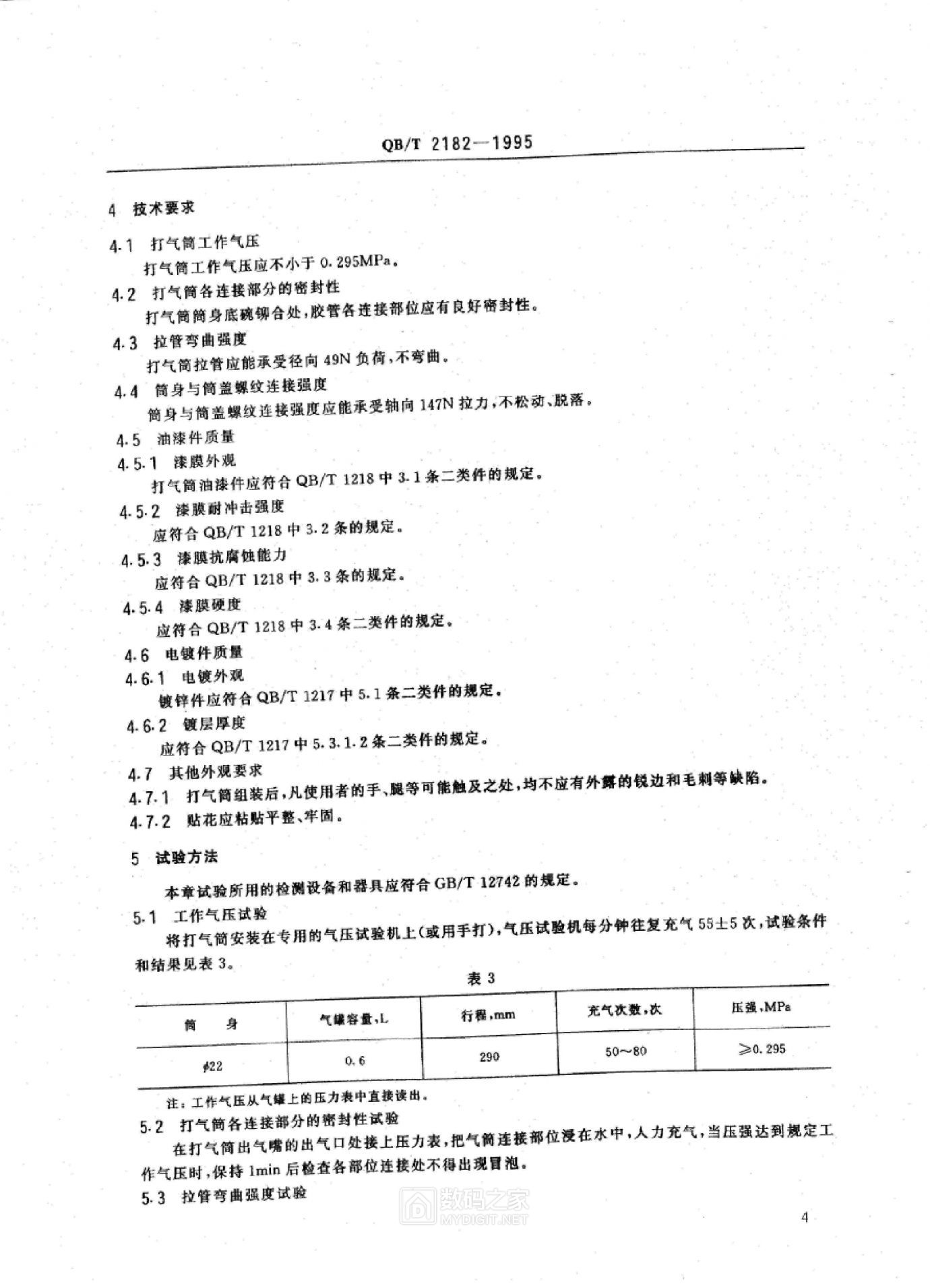 自行车随车打气筒QBT2182&amp;3x2d;19950003.jpg
