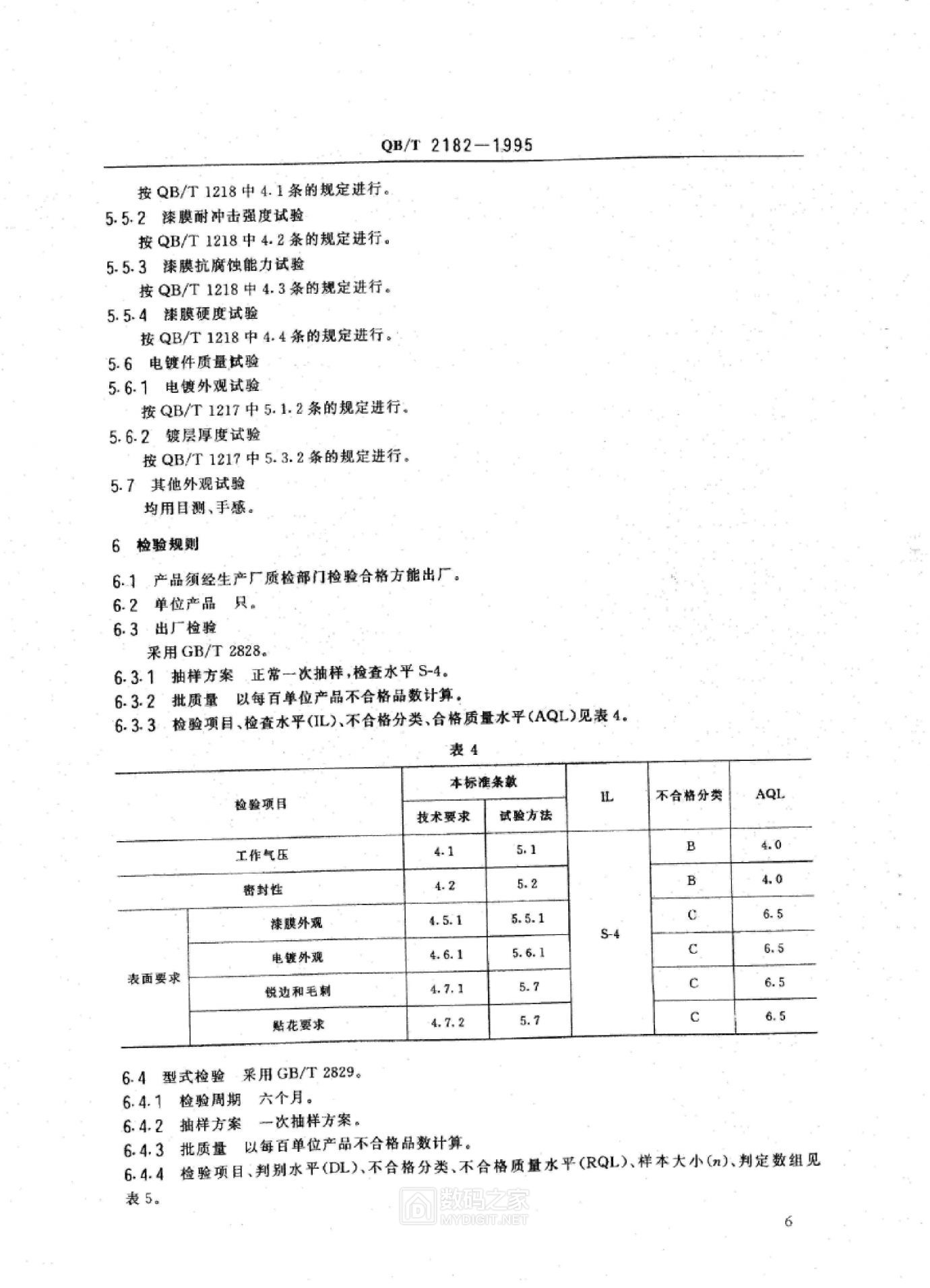 自行车随车打气筒QBT2182&amp;5x2d;19950005.jpg