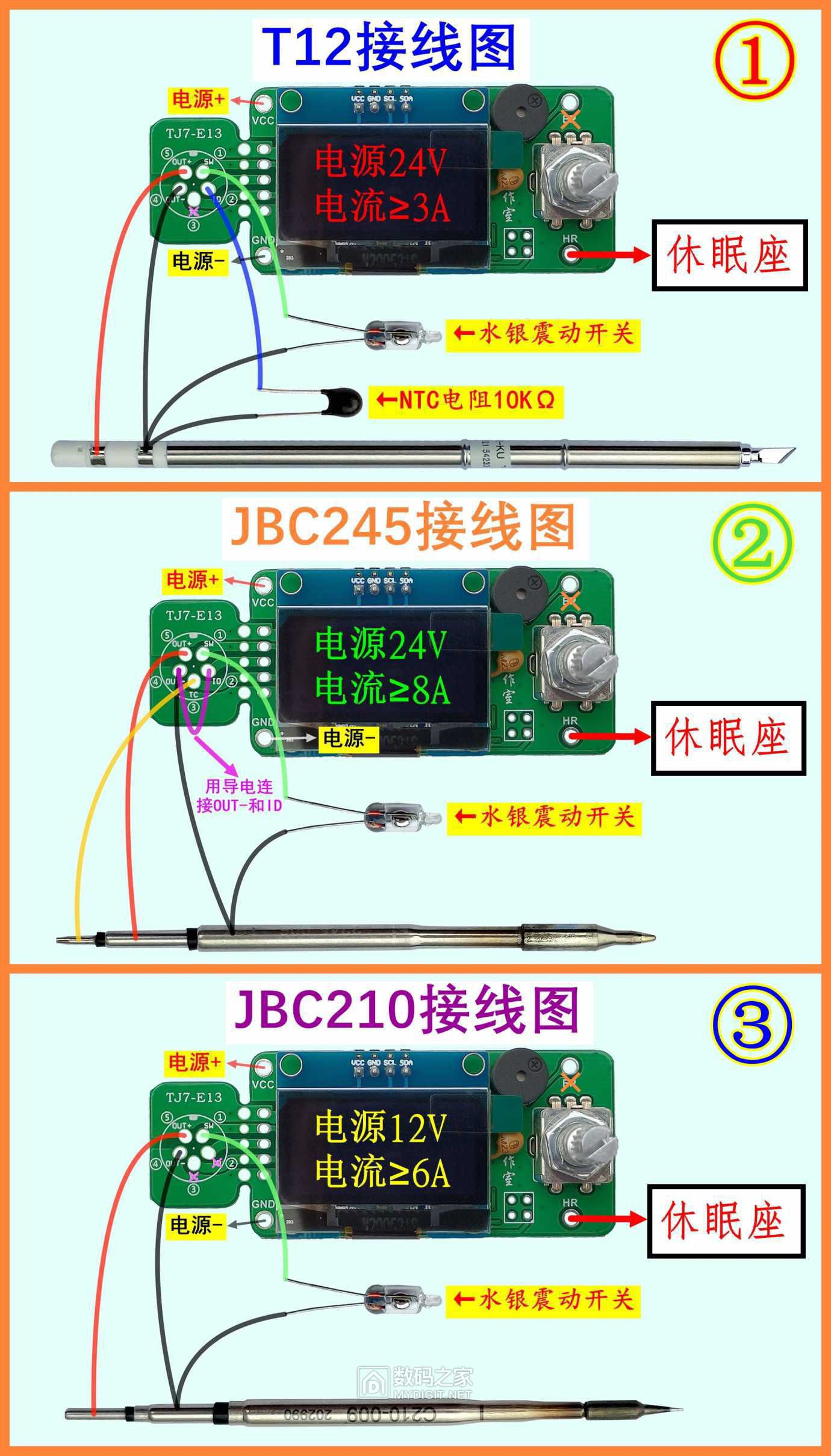 Jbc P Components List - neci73h