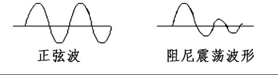 示波器基础知识(上) - 仪表谈谈 数码之家