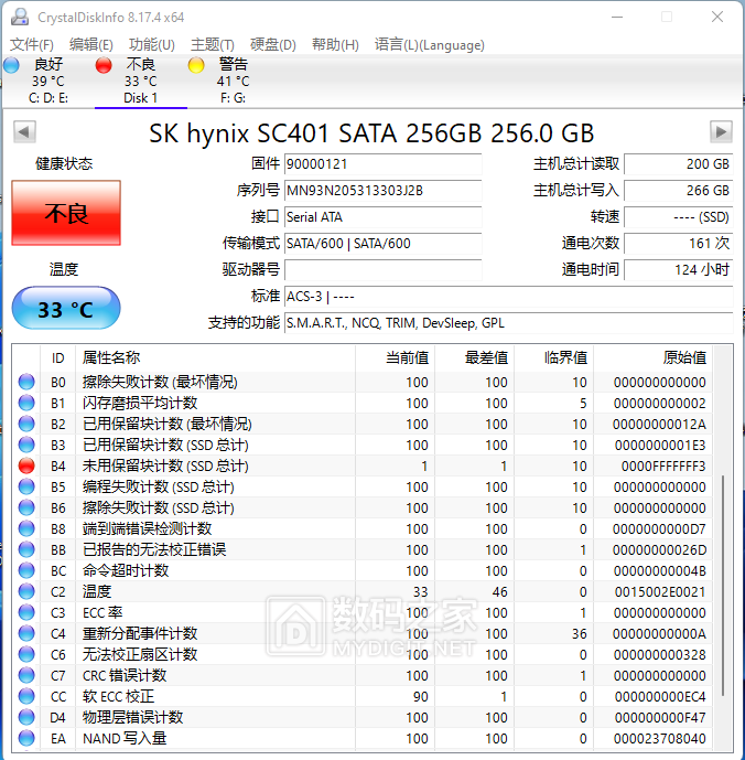 大神帮忙看看 SK hynix SC401 SATA 256GB SSD都是显示B4错误 SSD存储技术 数码之家