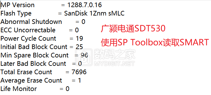 【SMART】广颍电通 SDT530 16G.PNG