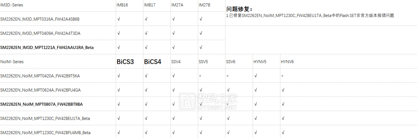 支持列表.png