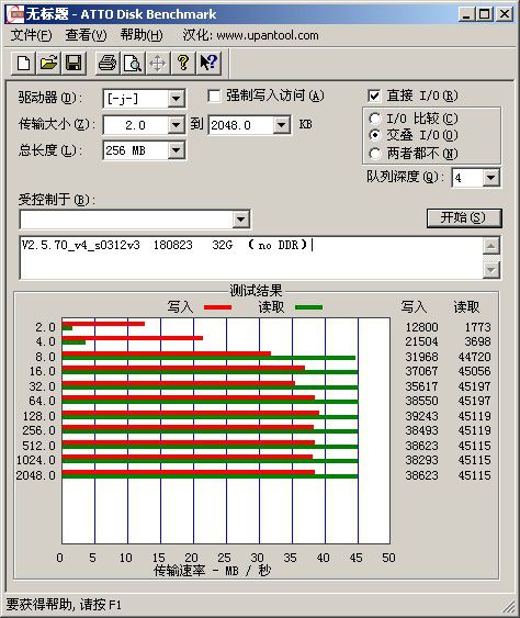 SM3268M 8CDJ 32G.测速.jpg