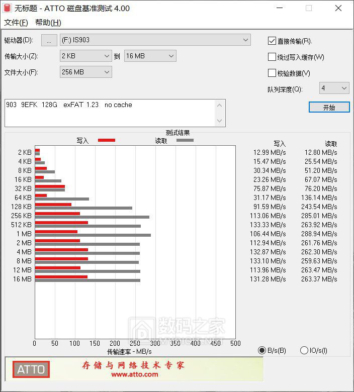 IS903 东芝9EFK.128G.1-测速.1.23（原生USB3）.jpg