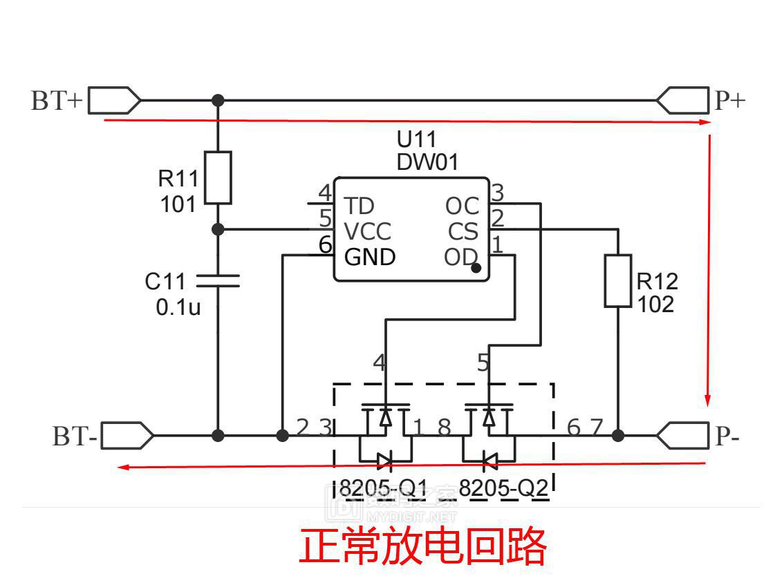 2738和P20哪个模具钢做塑料模具好