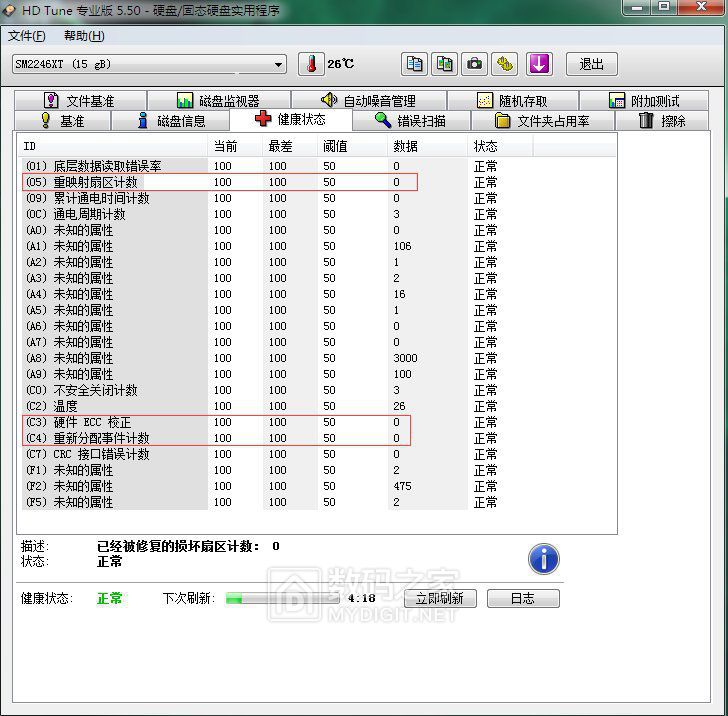 WanYou-16g-hdtune量产后2.jpg