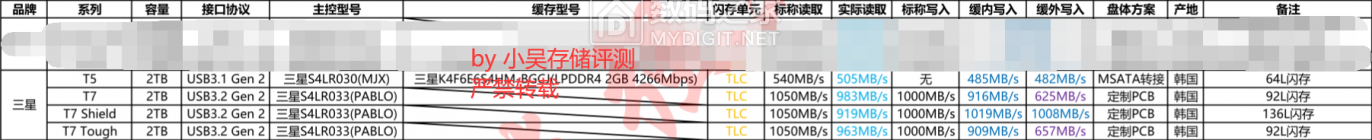QQ截图20221105140543.png