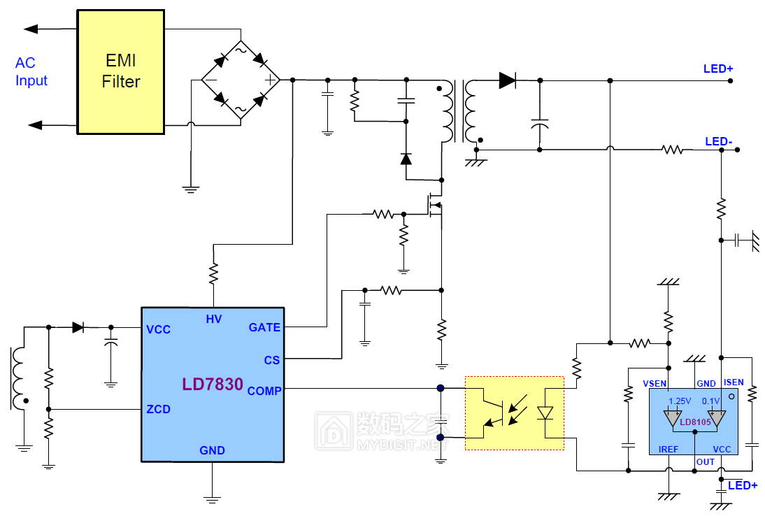 LD7830GR实际应用.png