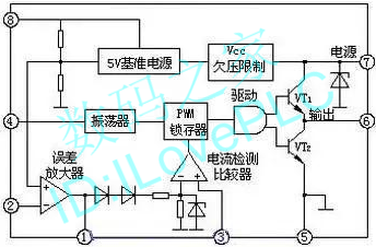 02-KA3842内部功能图(中文)_001.png