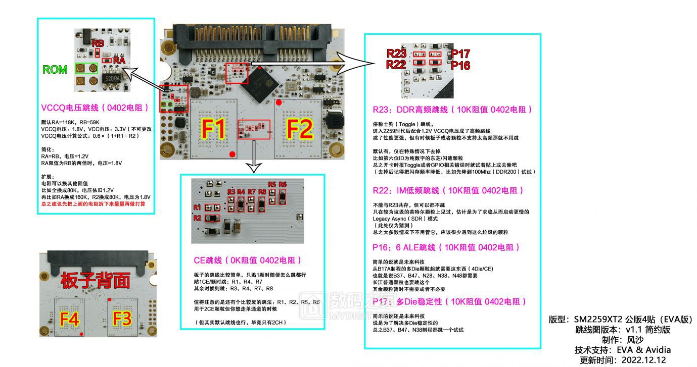 【风沙整理】SM2259XT2 公版4贴（EVA版）跳线图v1.1 简约版.jpg