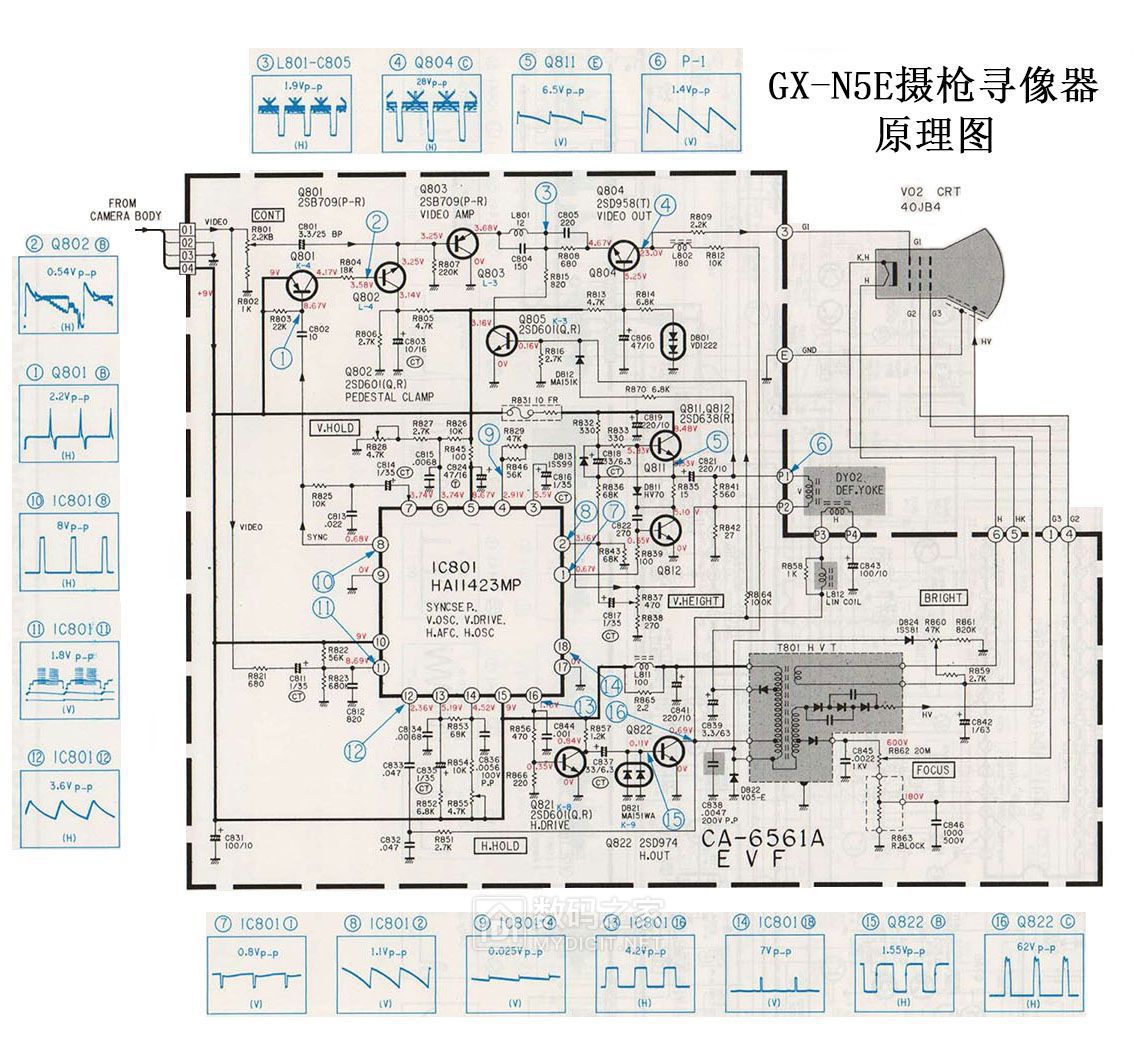 JVC GX-N5E寻像器原理图-1.jpg