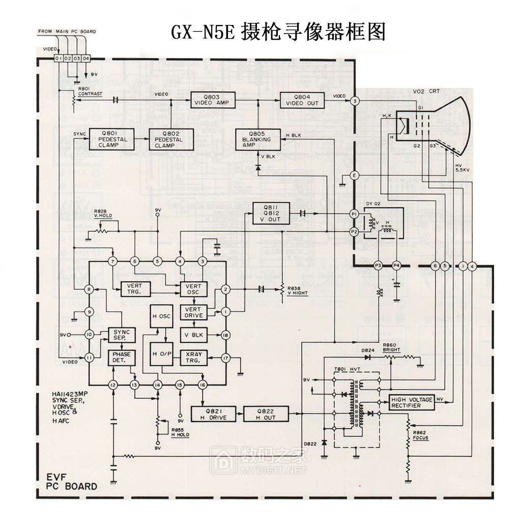 JVC GX-N5E寻像器原理图-2.jpg