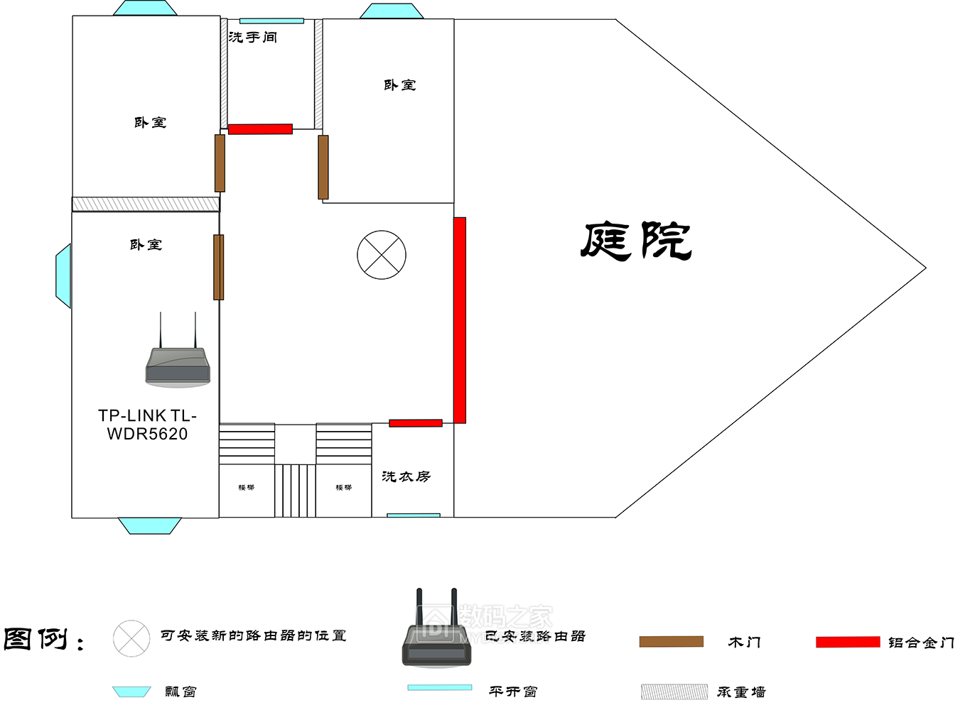 2L平面图