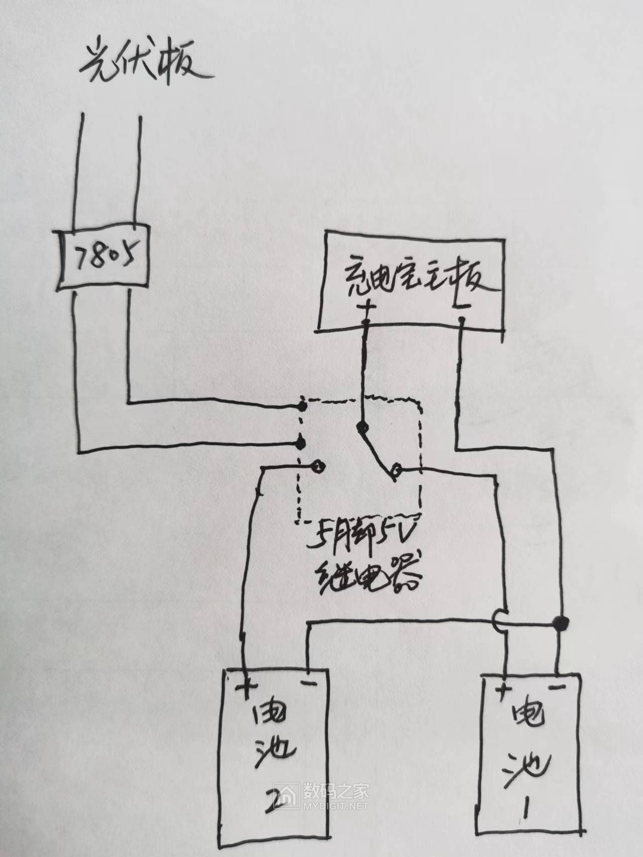 7c2ed571eeccff96bc9fa03144c566c.jpg