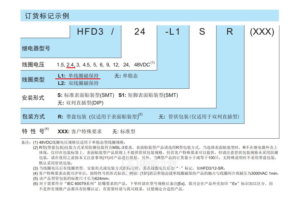 HFD3 2.4-L1 02a.PNG
