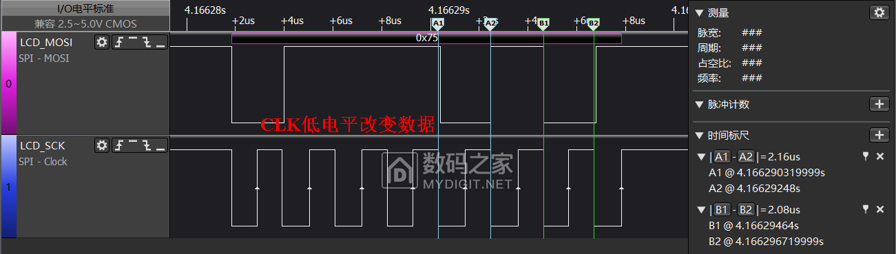 非STC-SPI.png
