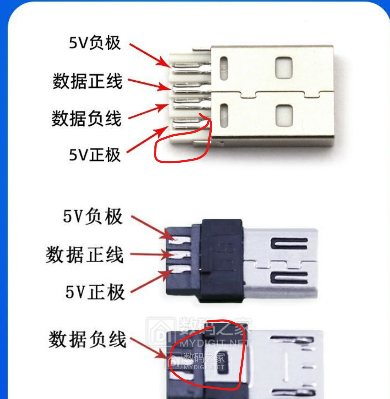 USB数据线的屏蔽层焊接在micro接头的哪个位置 - 创意DIY 数码之家