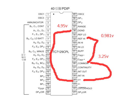 求助关于TC7129万用表芯片的问题- 仪表谈谈- 技术知识分享平台