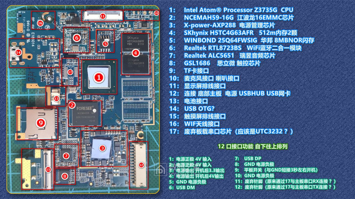 平板PCB正面2.jpg