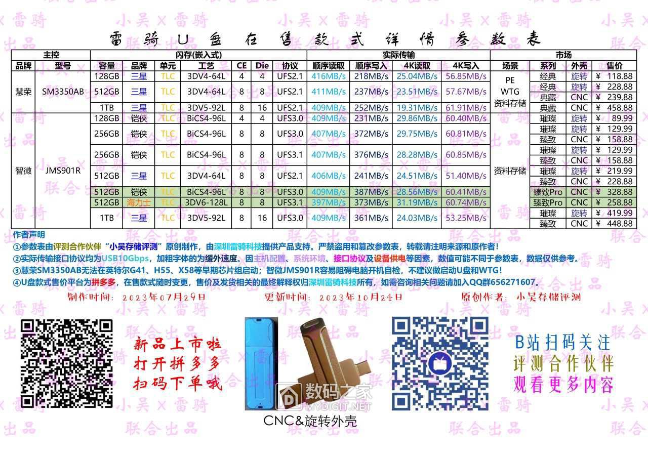 wechat_upload16988911146543056ae255b