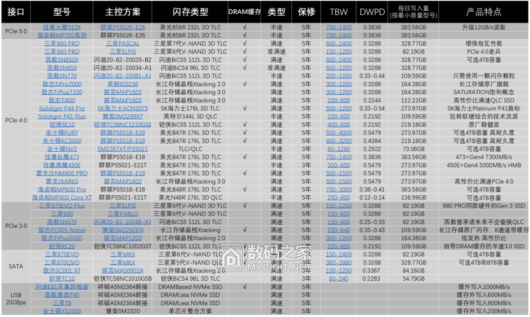 wechat_upload1699404526654adaee7191e