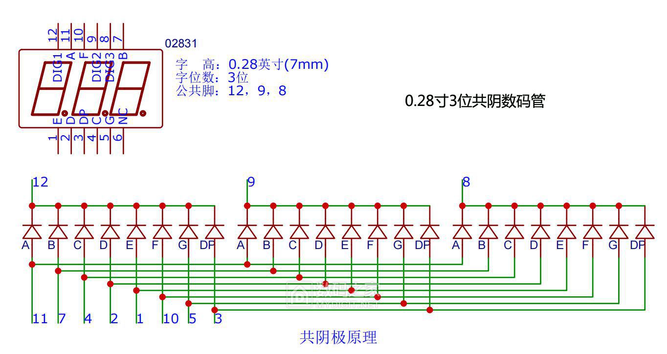 岁末一帖，给小数码管做个大手术，并了解数码管基本结构原理 - 电子学堂 数码之家