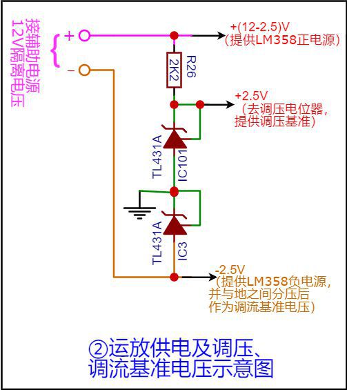 13：②运放供电及调压、调流基准电压示意图.jpg
