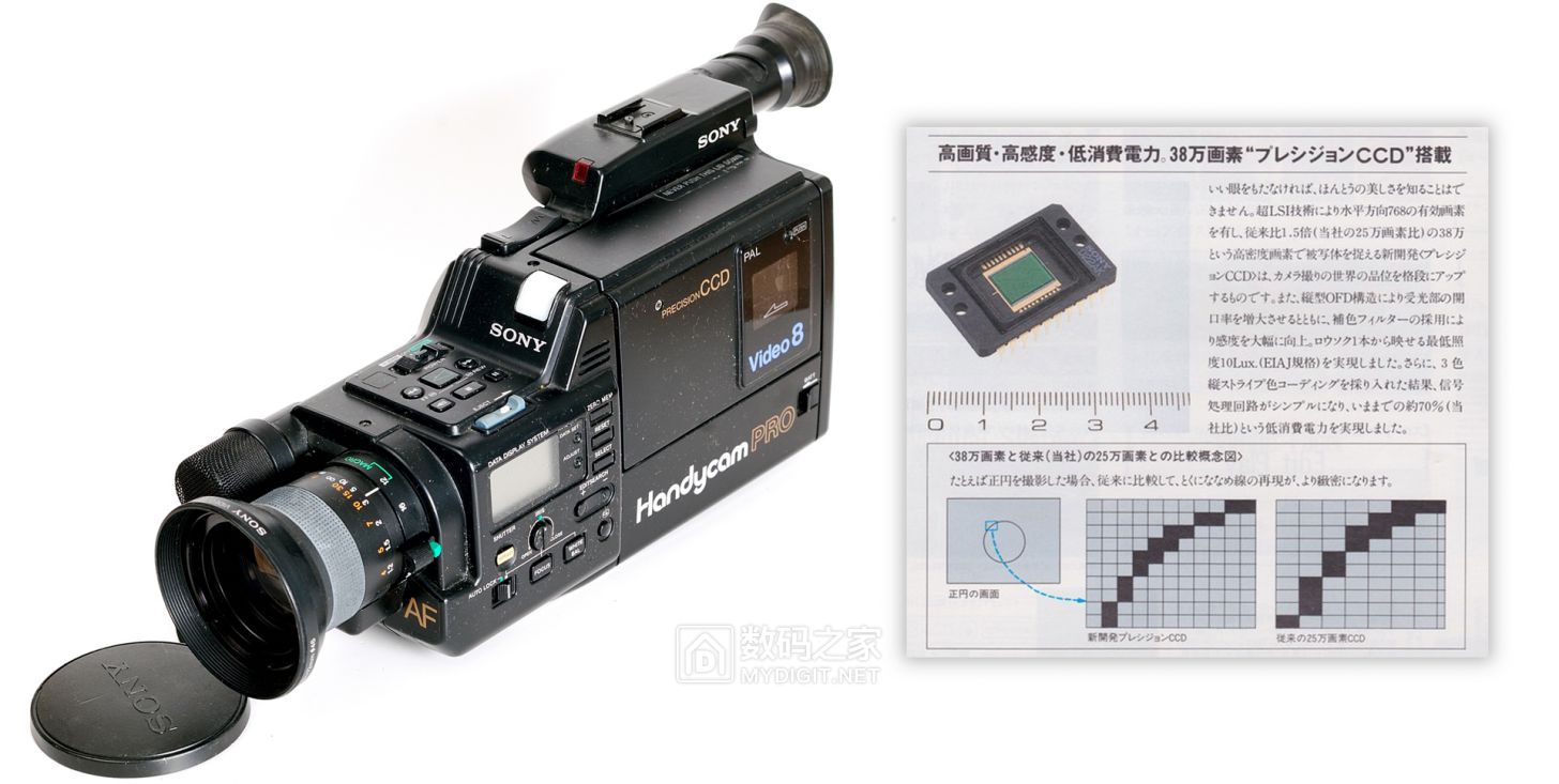 Sony_Handycam_Pro_CCD-V90E.jpg