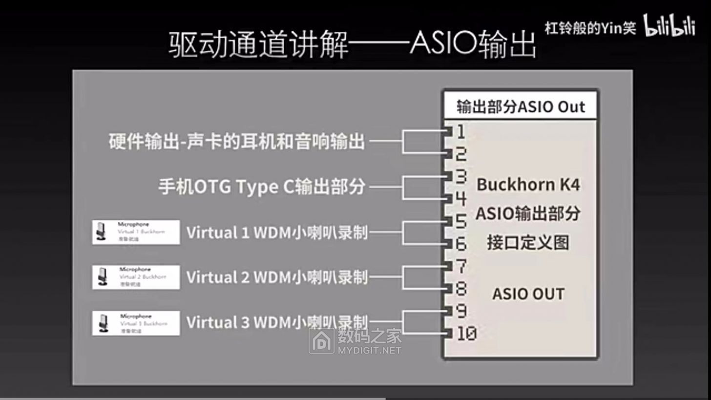 ASIO-OUT.jpg