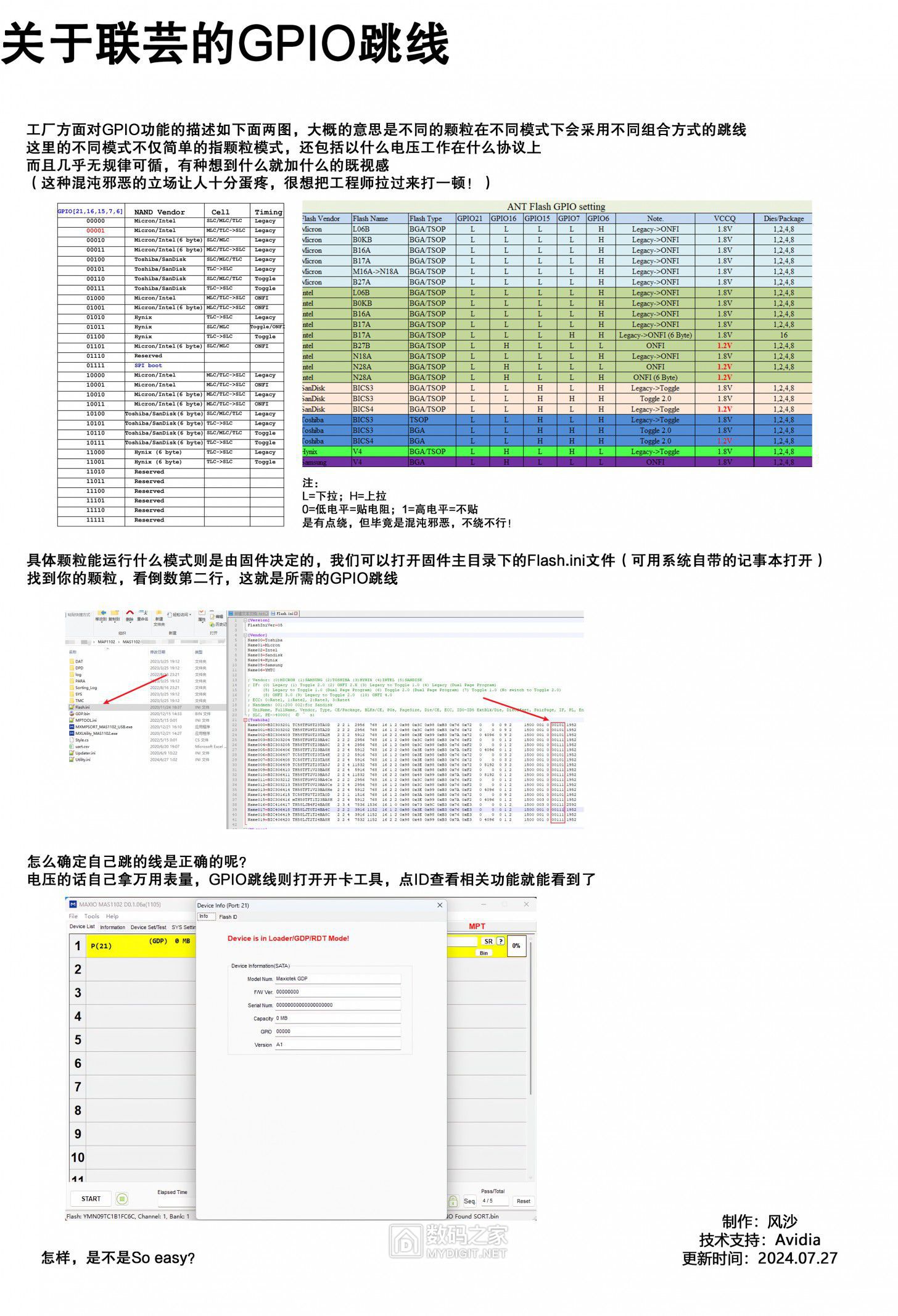 联芸GPIO跳线解释和使用方法.jpg