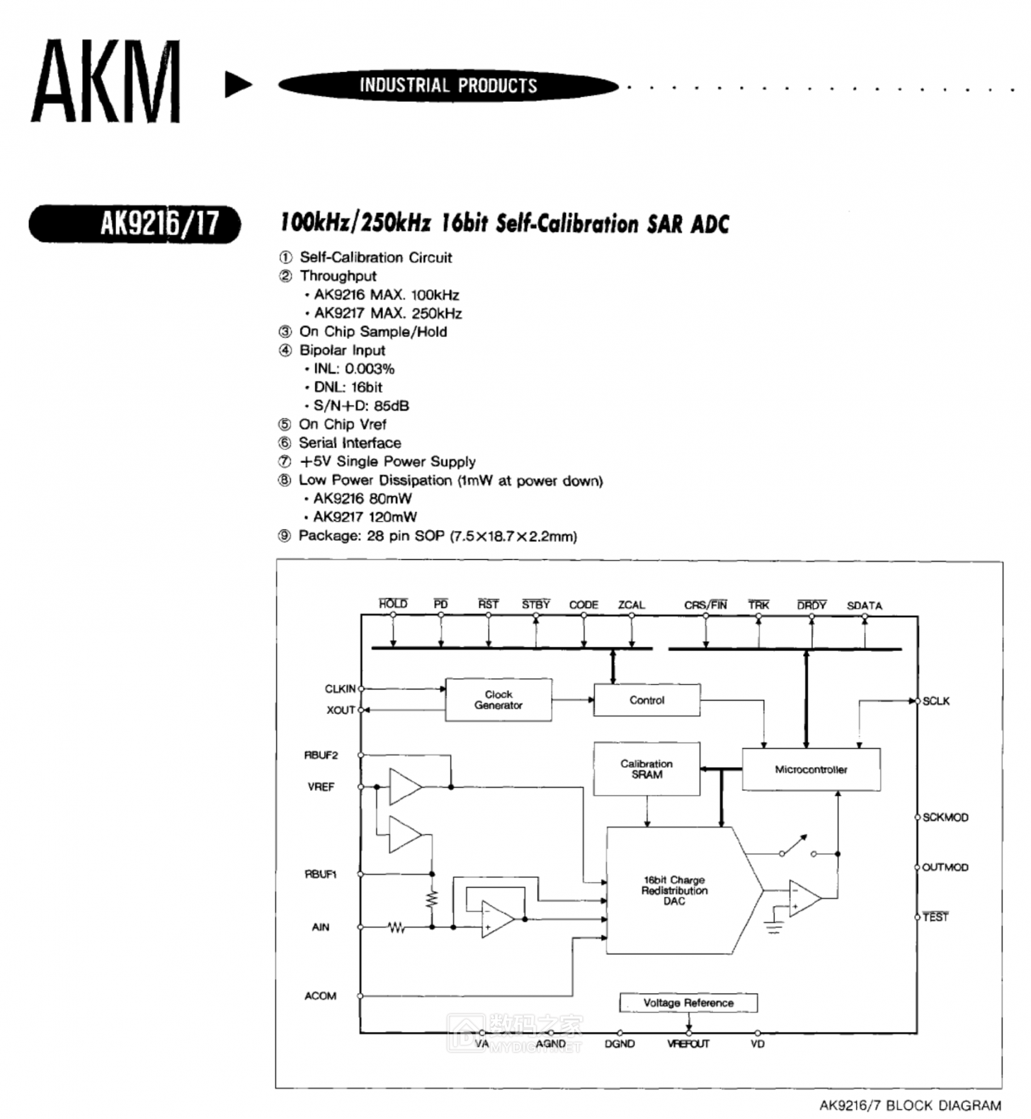 AK9216.png