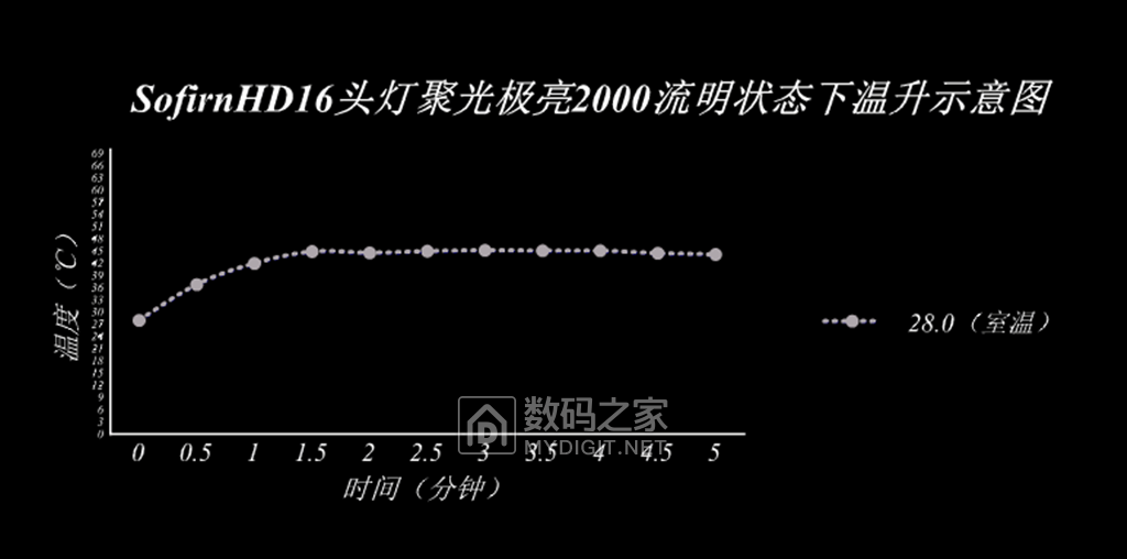 7a2155d989267dbc68ed3188e5d4e898.png
