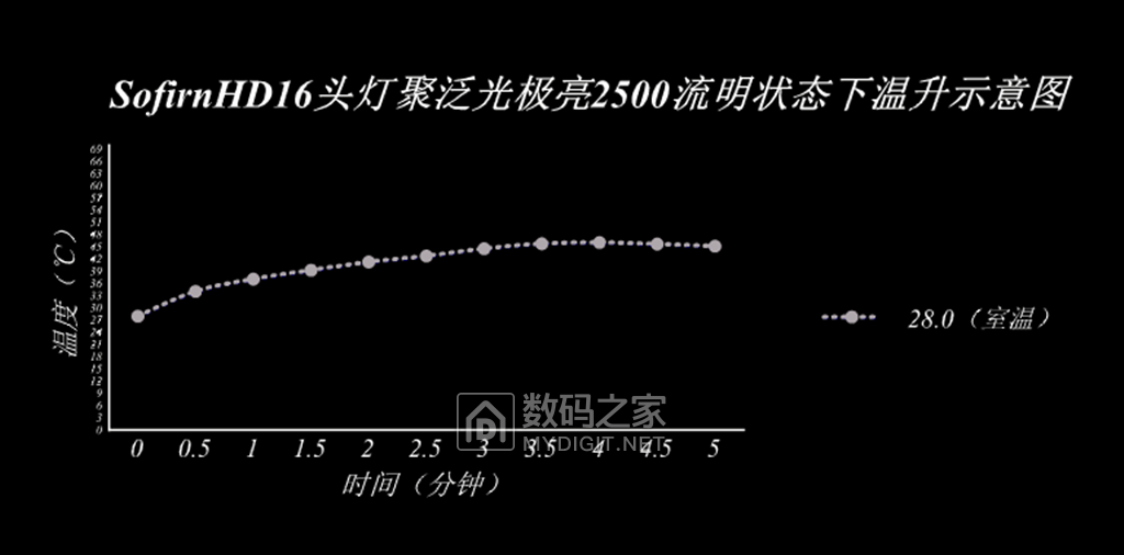 355ab559ab054b54dd2612b8547bc973.png