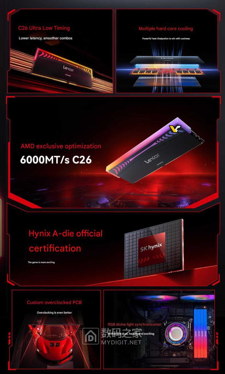LEXAR-DDR5-6000-CL26-MEMORY-SPEC-723x1200.jpg