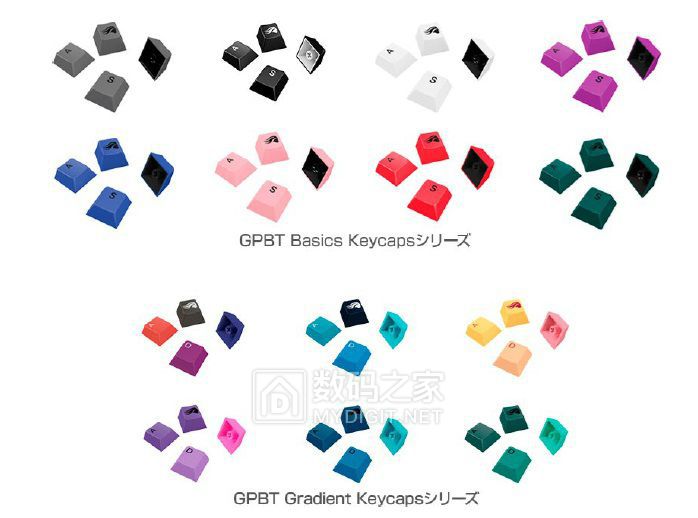 gloriuos_keycap.jpg