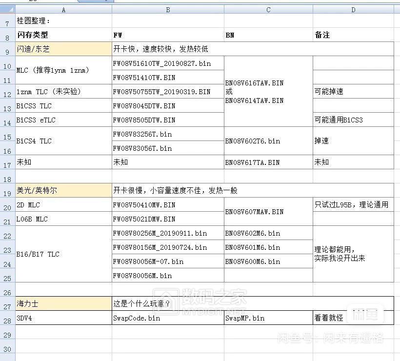 群联2251-08-Q主控板3.jpg