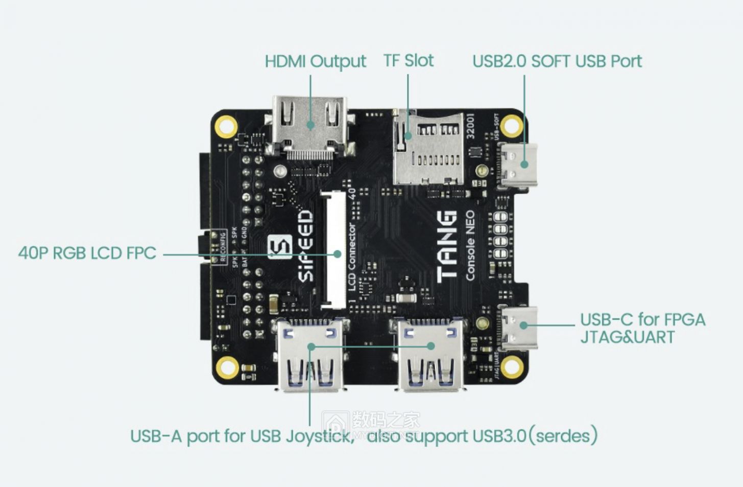 sipeed-tang-console-fpga-release-bottom-1.jpg