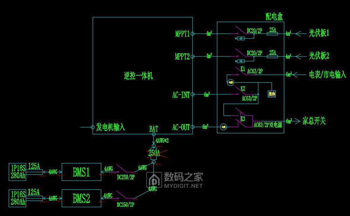 1--配电箱1.jpg