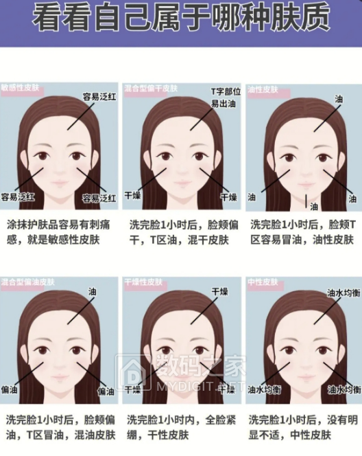 2月8日 面霜知识稿 01日雾1112.png